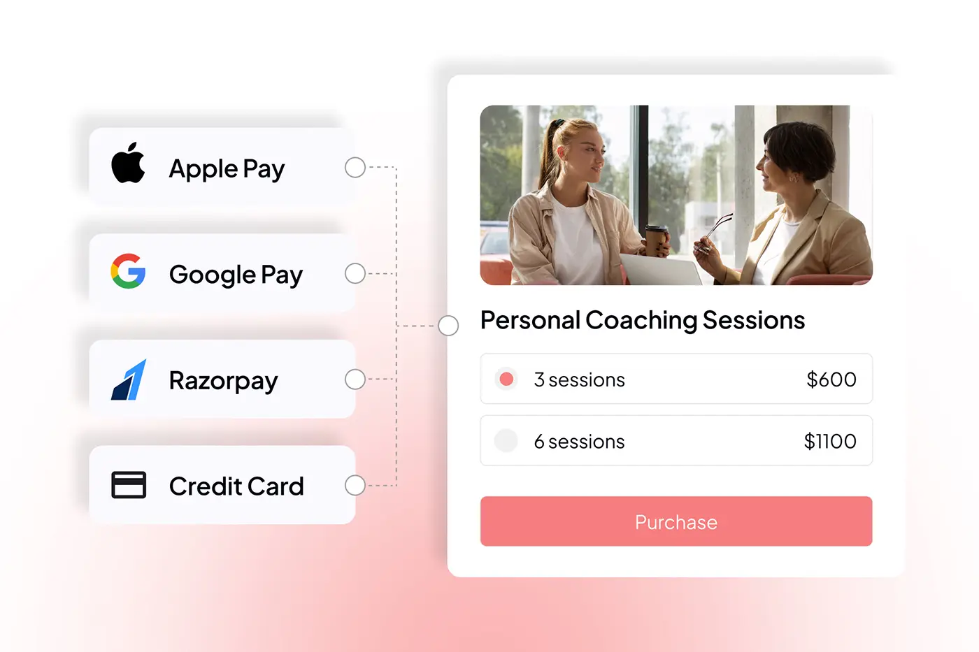 Coaching payment and booking system inside Zenler