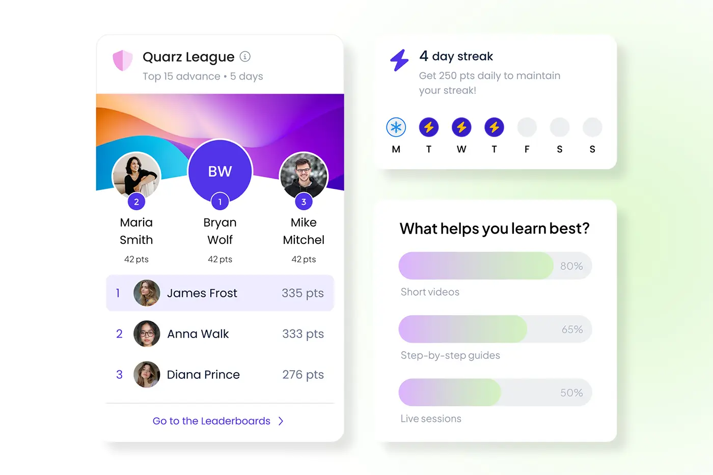 Community member engagement tools for online creators