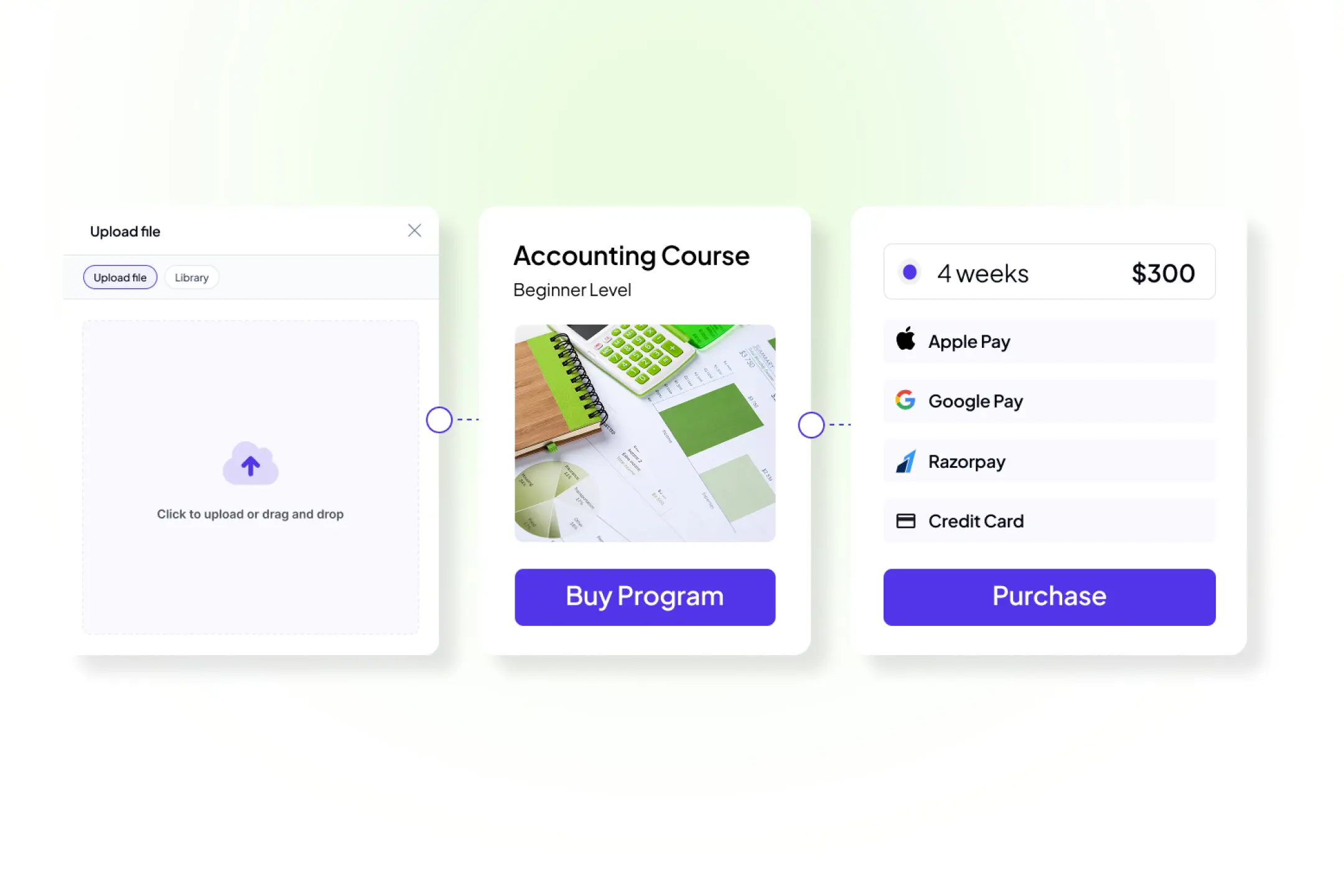 Checkout process  Payment flow