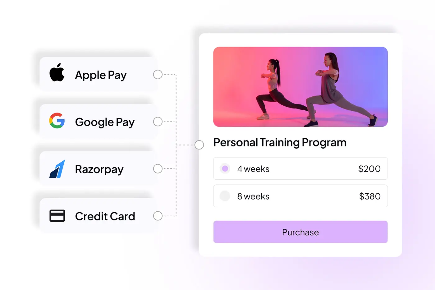 Online course payment and checkout system