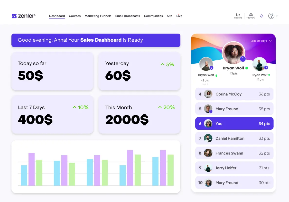 All course business tools in one dashboard