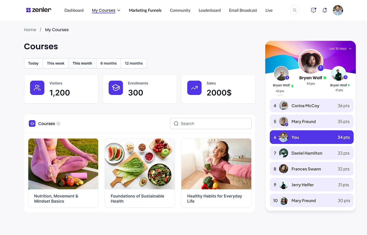 Create and sell online courses with Zenler