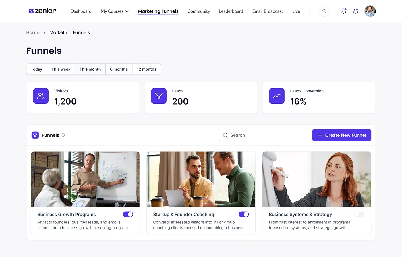 Zenler platform growth statistics and student success metrics