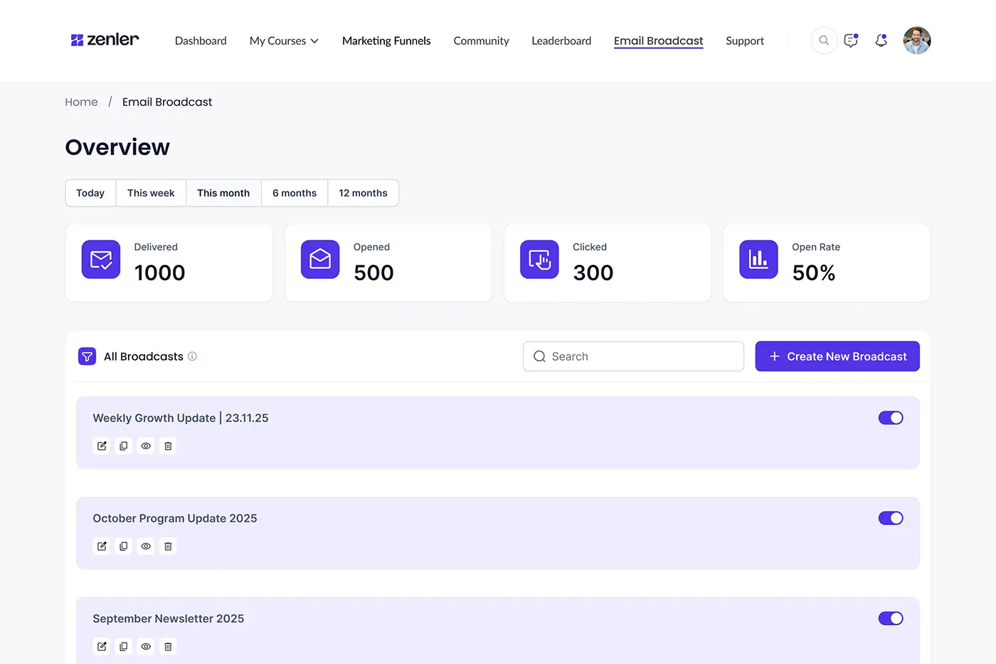 All course business tools in one dashboard