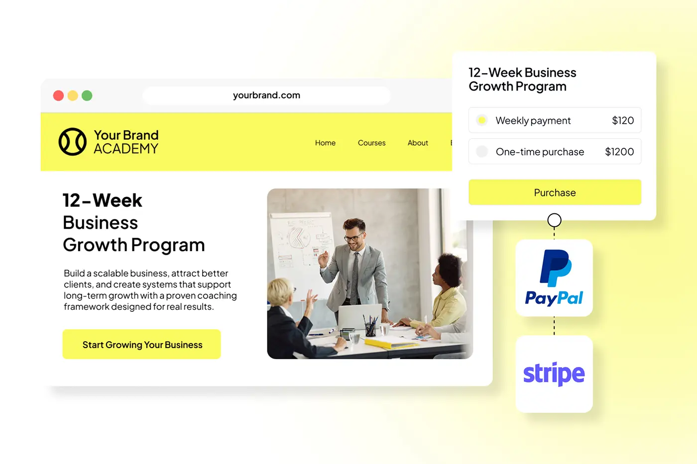 Zenler online course platform with Stripe and PayPal integration for business growth and secure payments